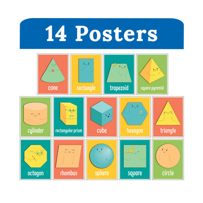 Mini Posters: Shapes Poster Set Grade K-2