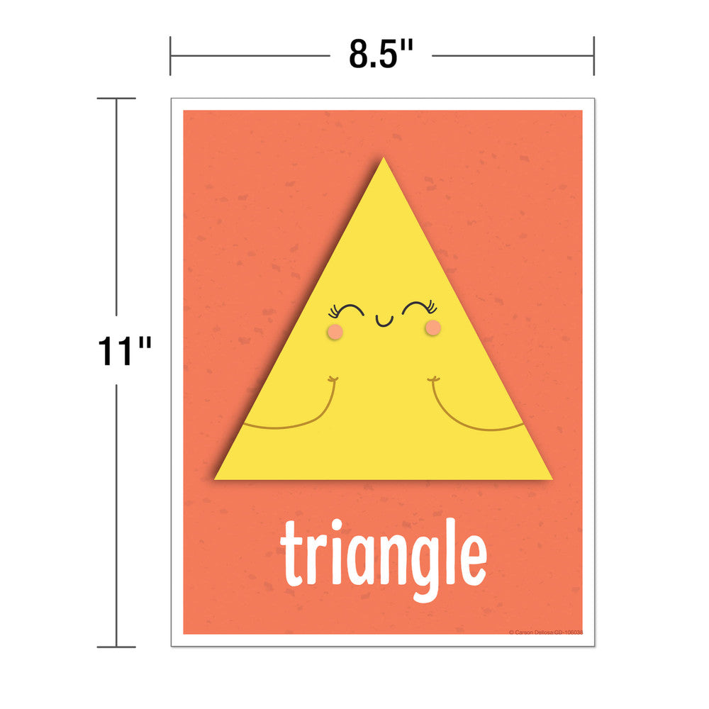 Mini Posters: Shapes Poster Set Grade K-2