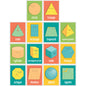 Mini Posters: Shapes Poster Set Grade K-2