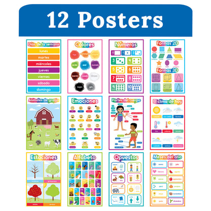 Spanish Early Learning Poster Set Grade PK-5