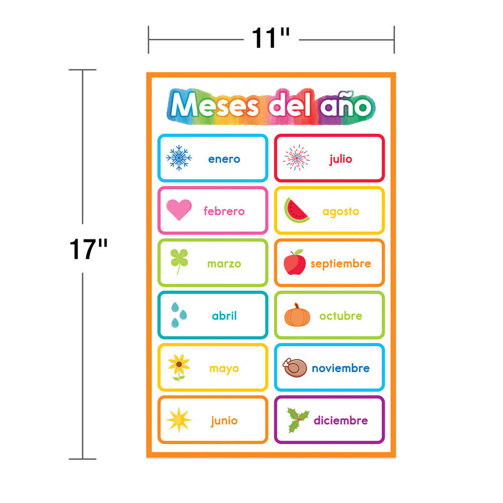 Spanish Early Learning Poster Set Grade PK-5