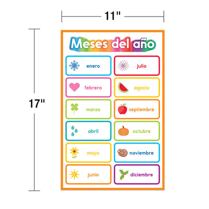 Spanish Early Learning Poster Set Grade PK-5