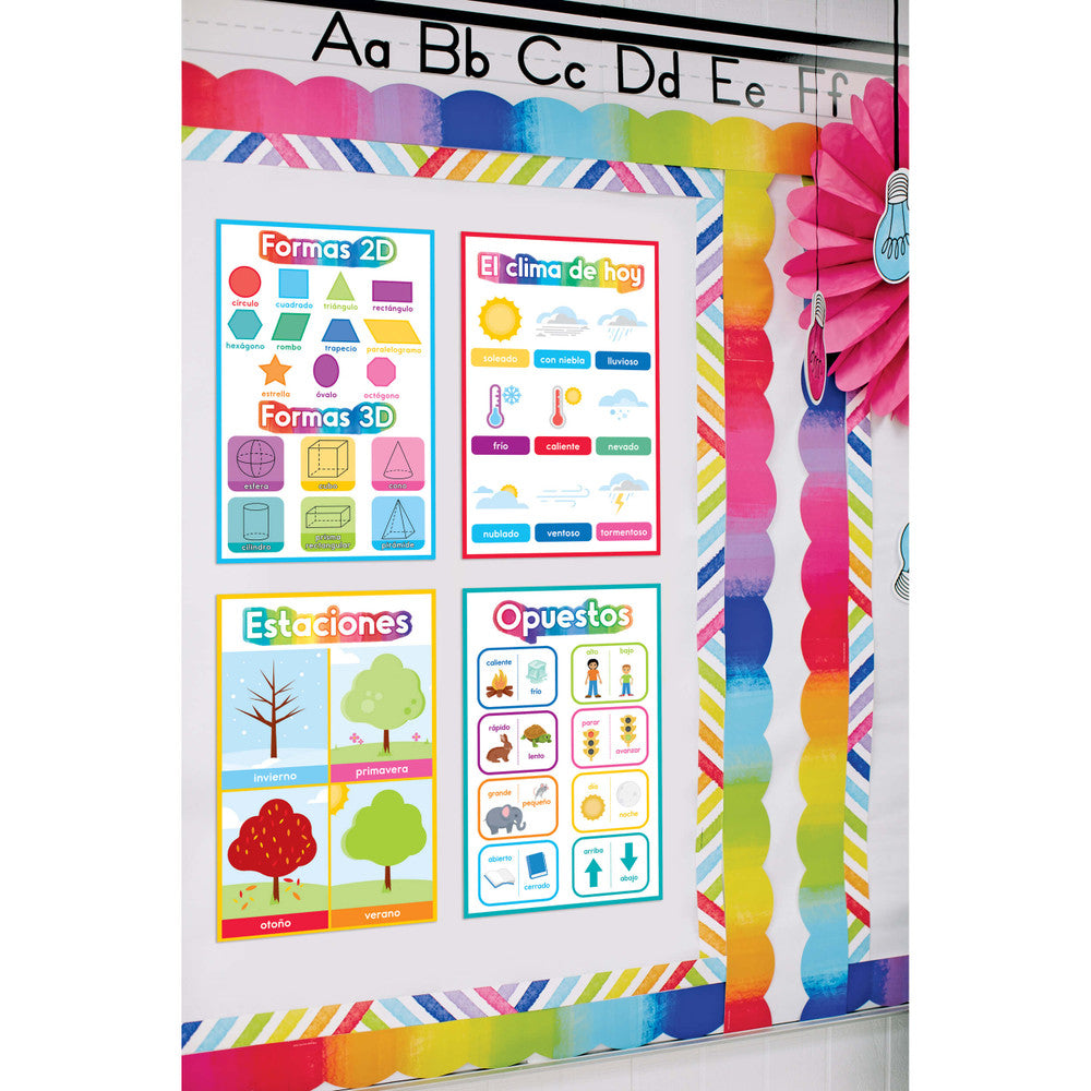 Spanish Early Learning Poster Set Grade PK-5