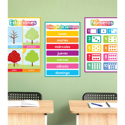 Spanish Early Learning Poster Set Grade PK-5