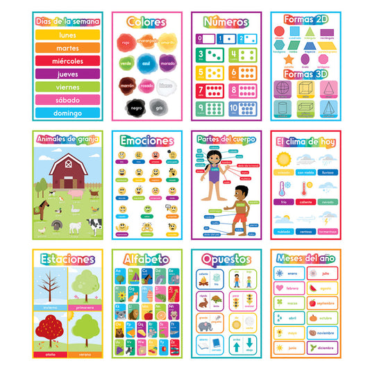 Spanish Early Learning Poster Set Grade PK-5
