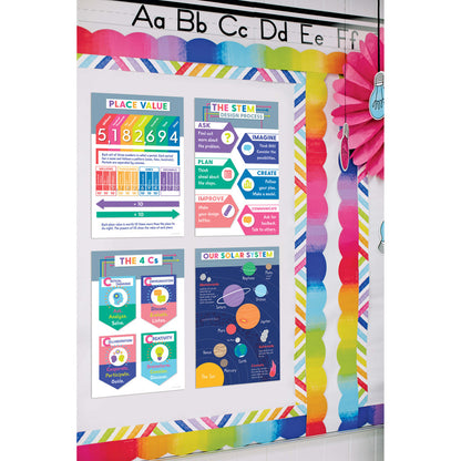 Educational Poster Set Grade 3-6