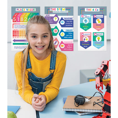 Educational Poster Set Grade 3-6