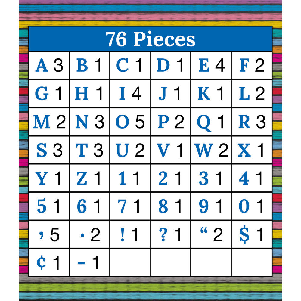 4in Colorful Chalkboard Bulletin Board Letters