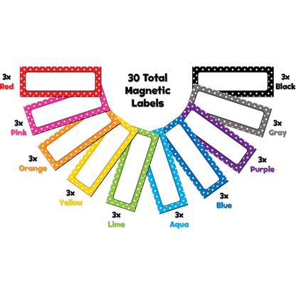 Polka Dots Magnetic Labels
