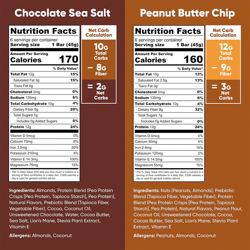 IQBAR Plant Protein Bars Chocolate Sea Salt Peanut and Butter Chip Variety Pack, 12g Protein, 12 ct.