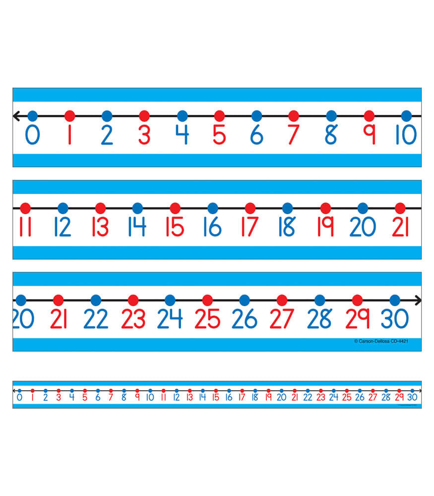 0 to 30 Student Number Lines Desk Tape Grade K-3