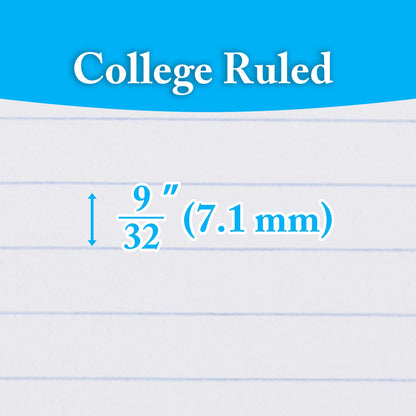 Pastel Poly Composition Notebook, College-Ruled