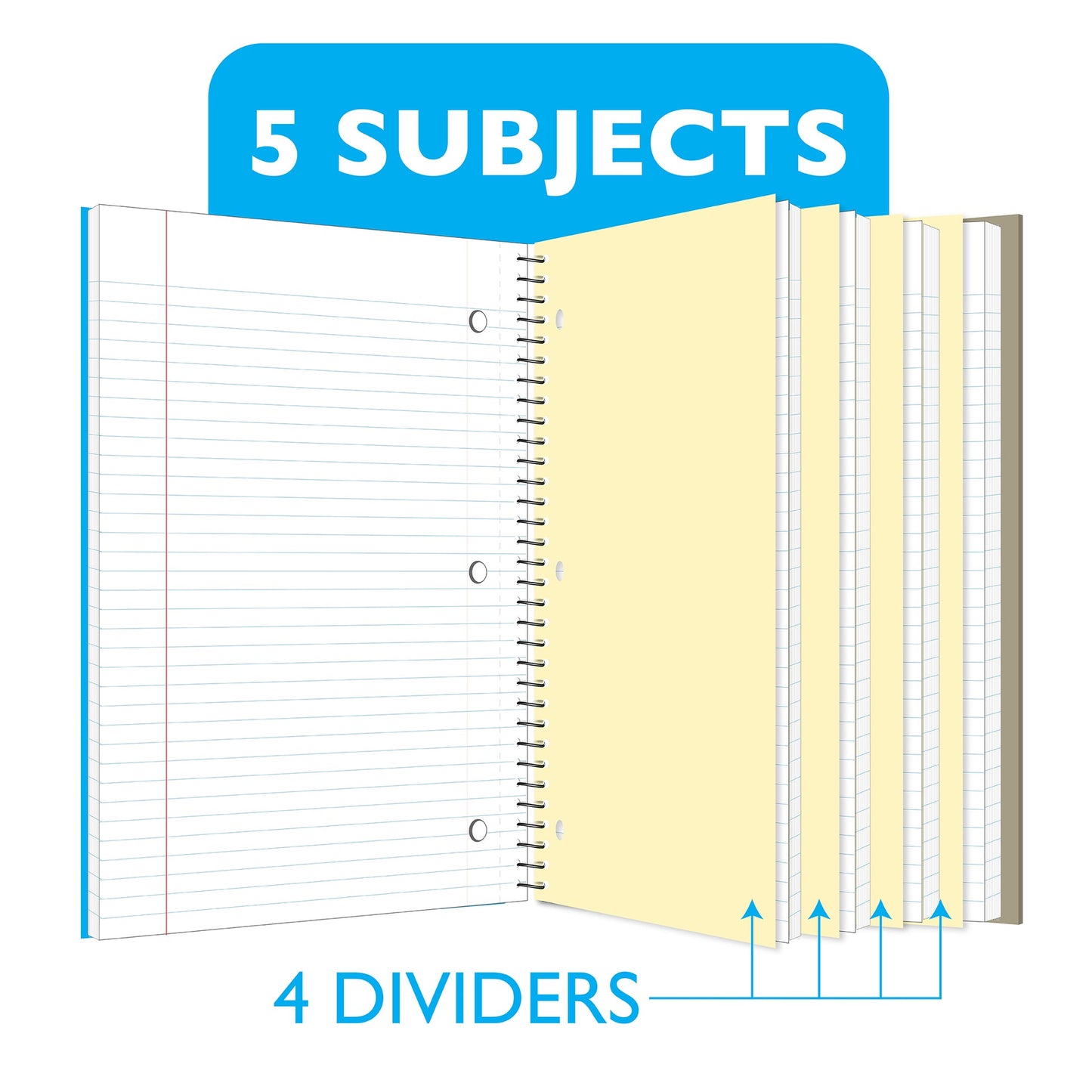 5-Subject Spiral Notebook, College-Ruled