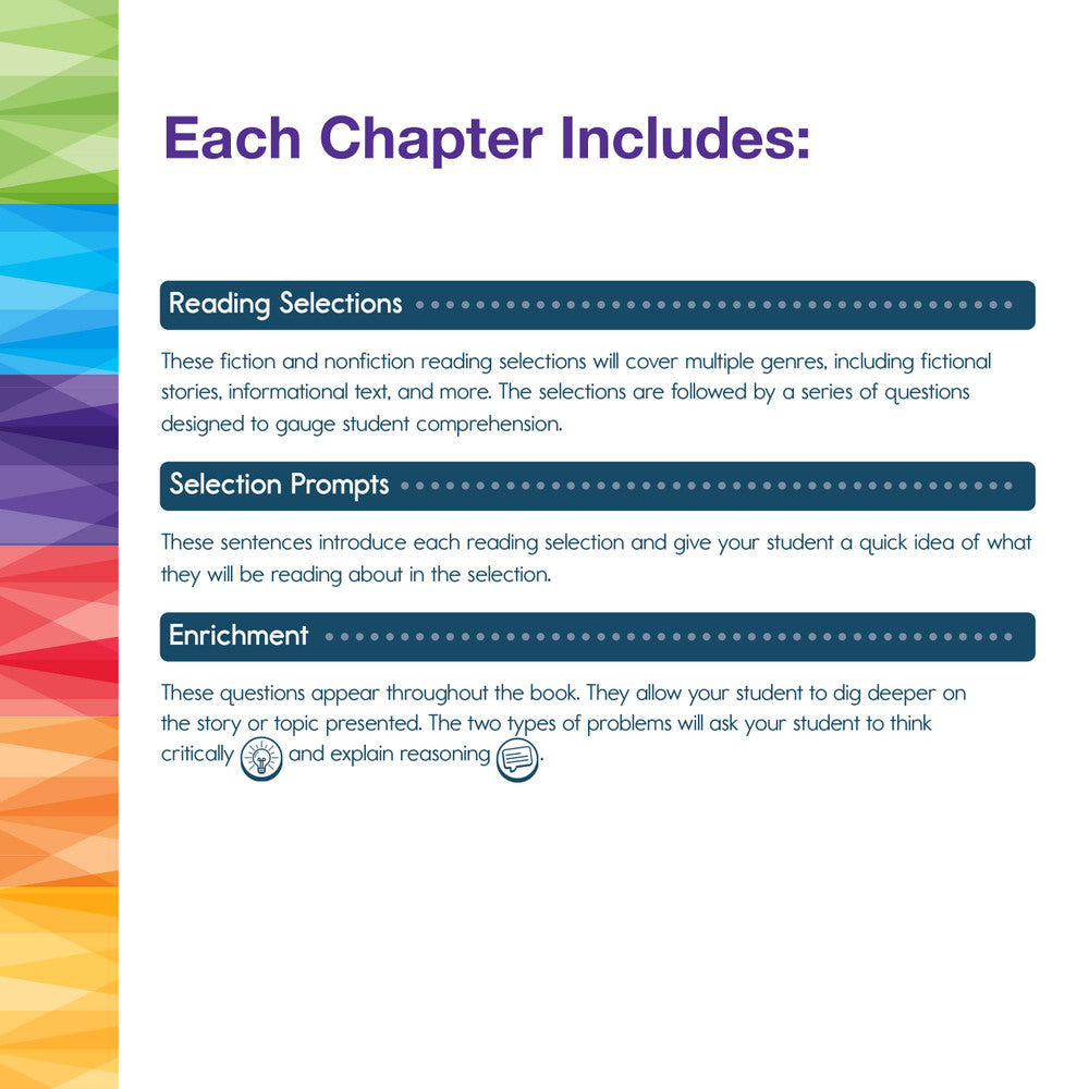Spectrum Reading Workbook Grade K Paperback