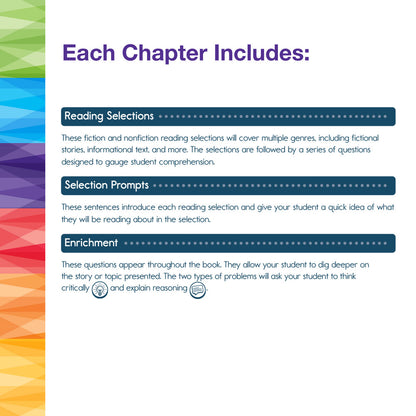 Spectrum Reading Workbook Grade K Paperback
