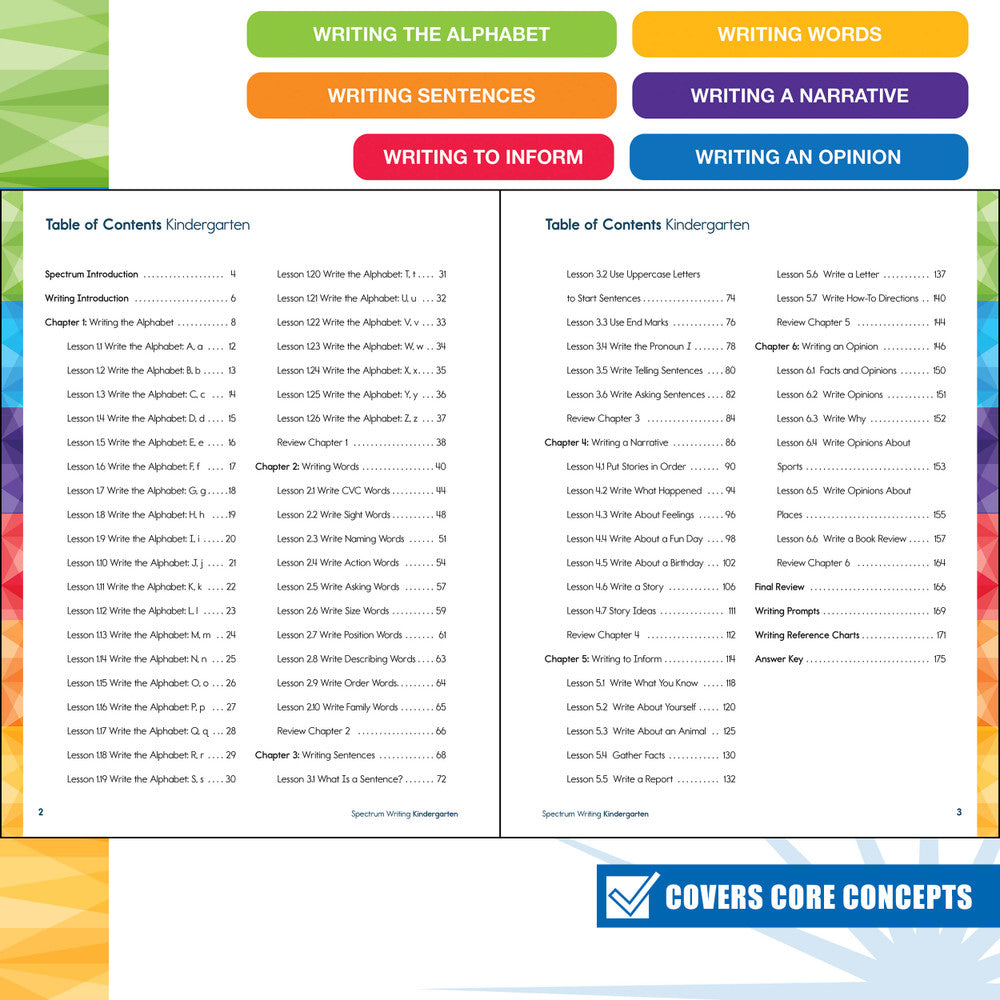 Spectrum Writing Workbook Grade K Paperback