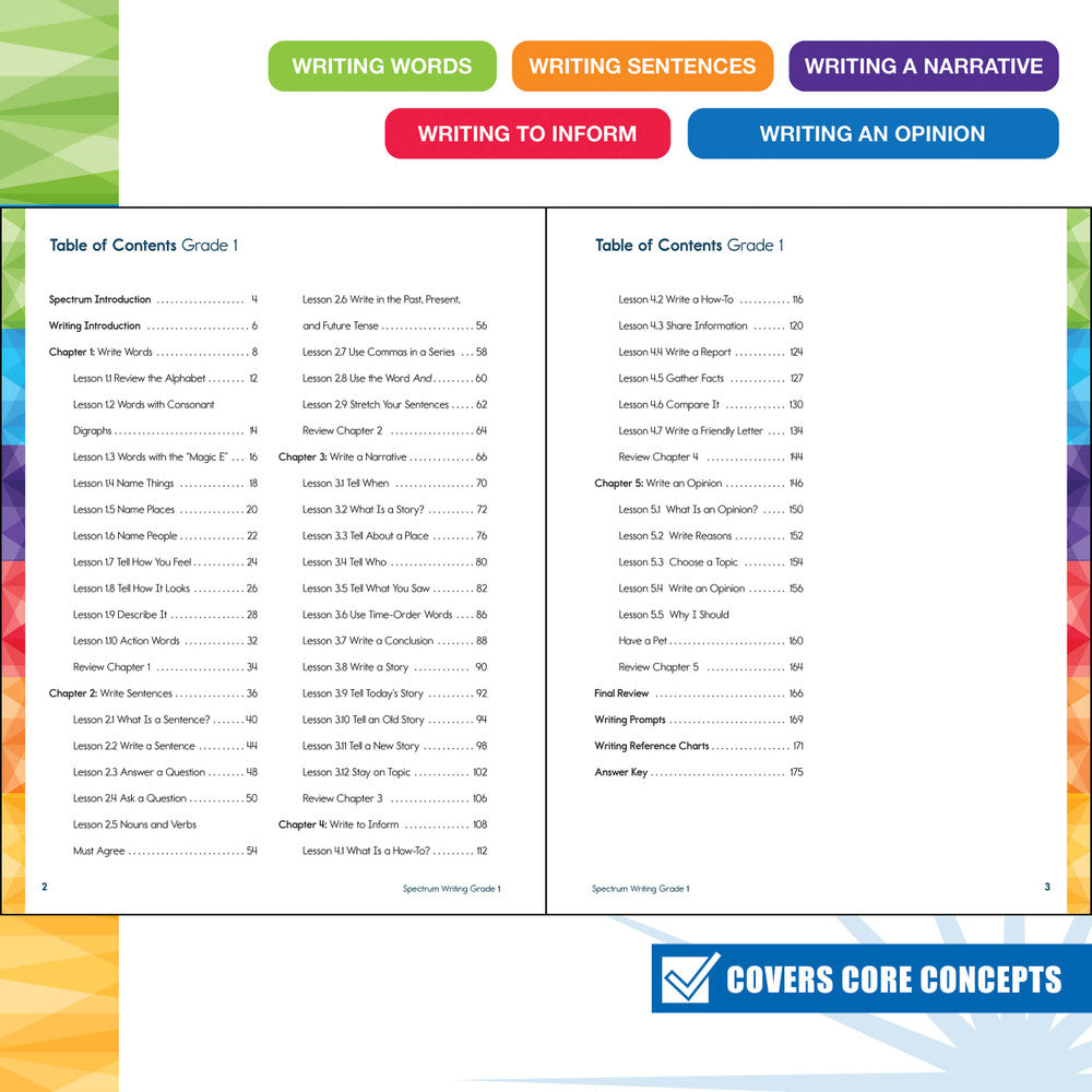 Spectrum Writing Workbook Grade 1 Paperback