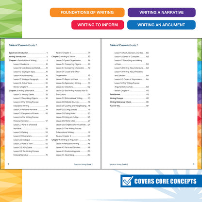 Spectrum Writing Workbook Grade 7 Paperback