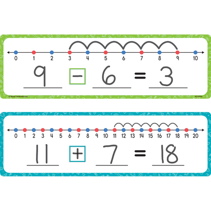Dry-Erase Number Lines
