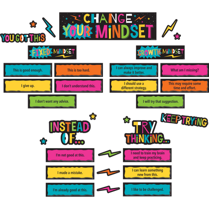 Change Your Mindset Mini Bulletin Board