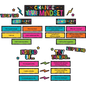 Change Your Mindset Mini Bulletin Board