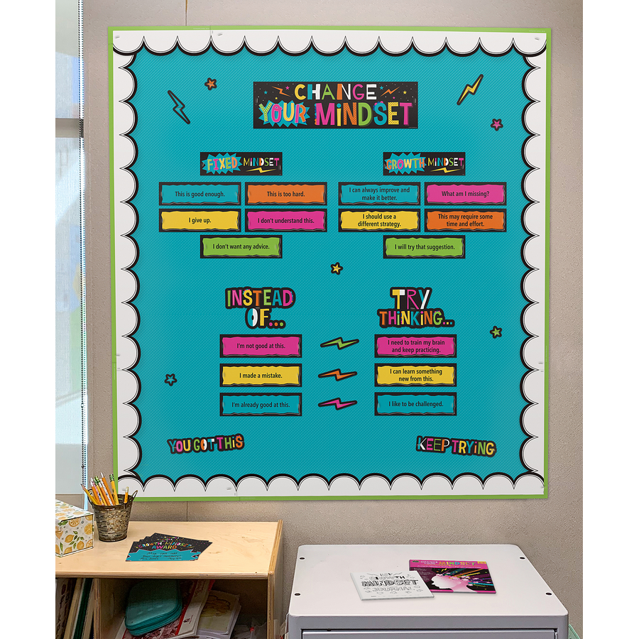 Change Your Mindset Mini Bulletin Board