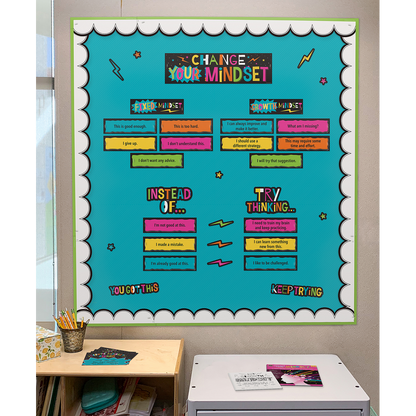 Change Your Mindset Mini Bulletin Board