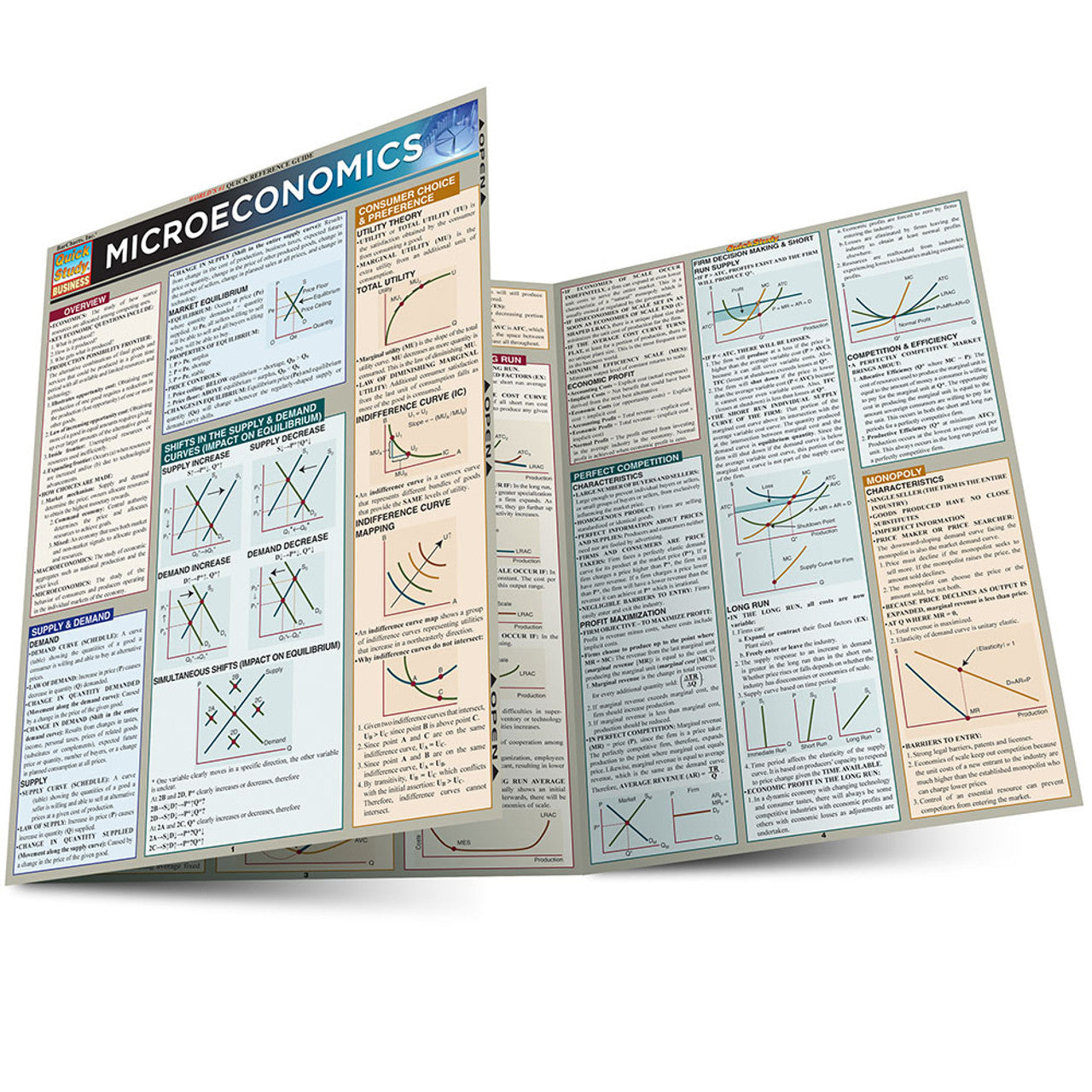 QuickStudy | MICROECONOMICS [208556]