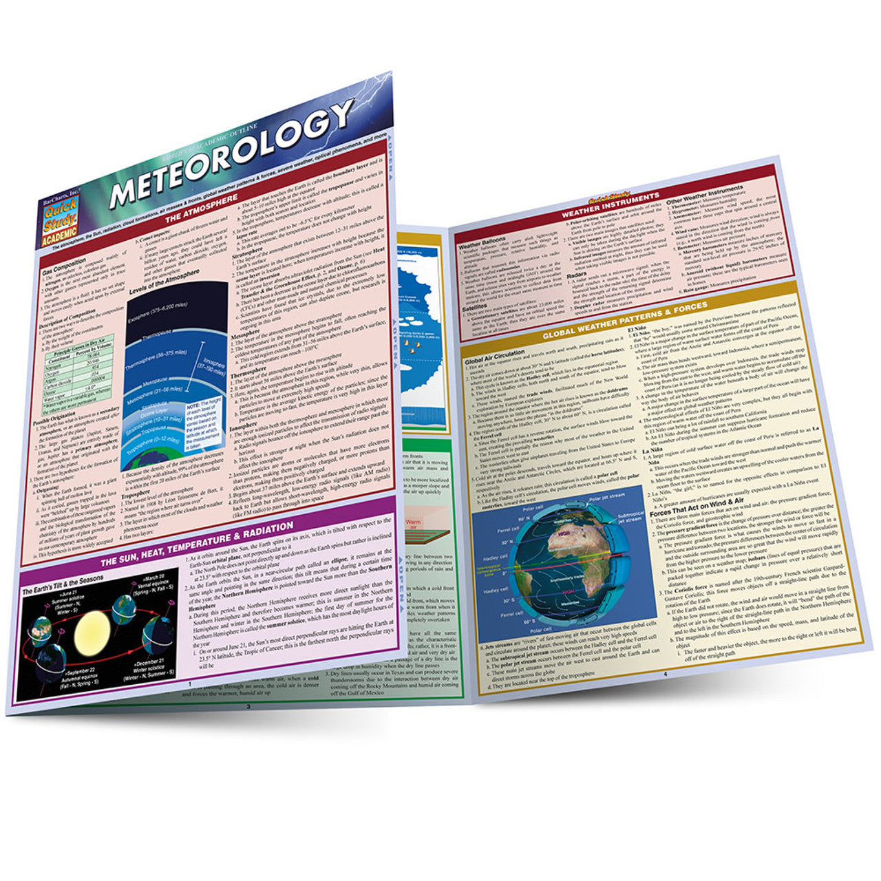 QuickStudy | Meteorology [216483]