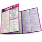 QuickStudy | Algebra Part 1 Laminated Study Guide [251101]