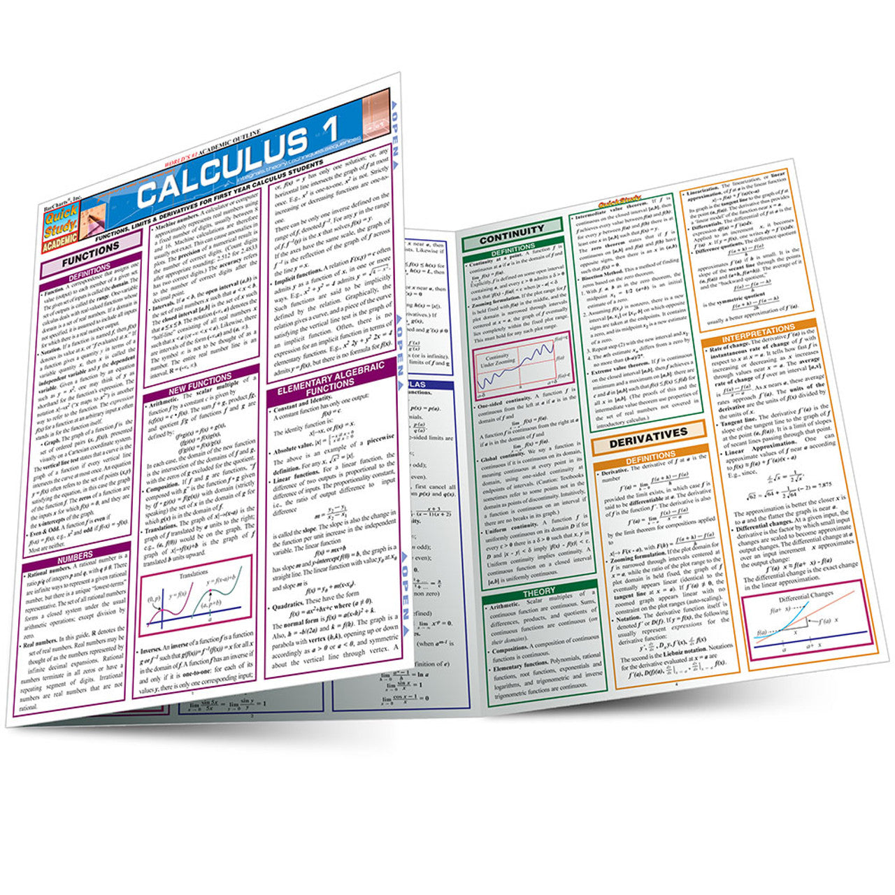 QuickStudy | Calculus 1 [227965]
