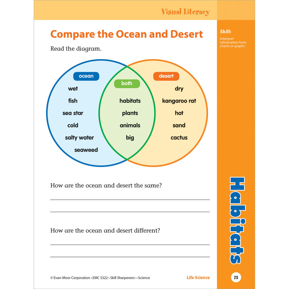 Skill Sharpeners: Science Workbook Grade 2 Paperback
