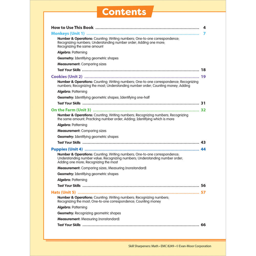 Skill Sharpeners: Math Workbook Grade PK-K Paperback