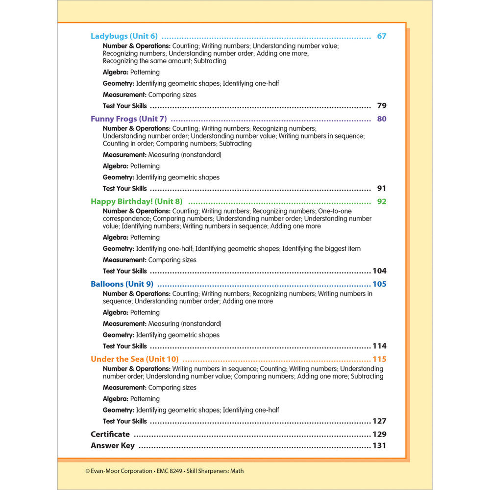 Skill Sharpeners: Math Workbook Grade PK-K Paperback
