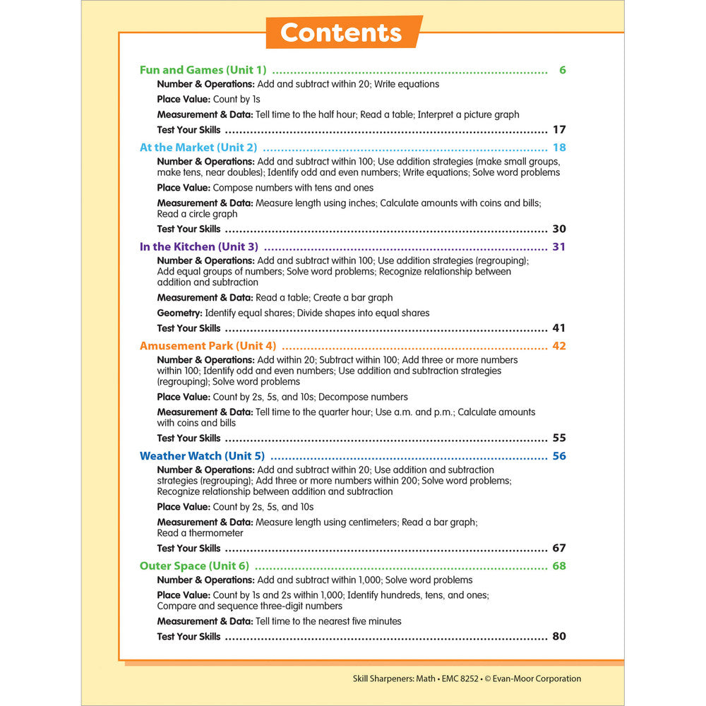 Skill Sharpeners: Math Workbook Grade 2 Paperback
