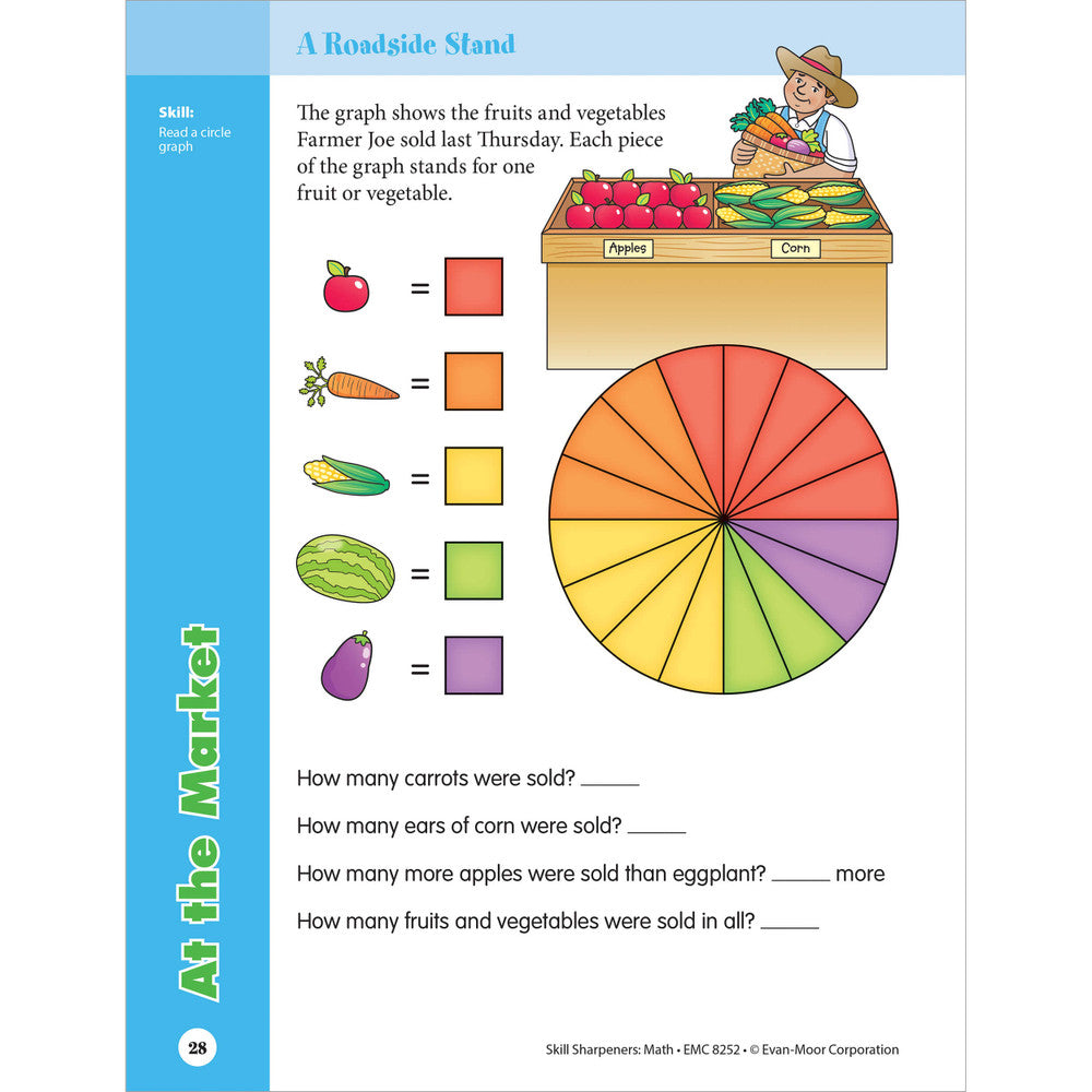 Skill Sharpeners: Math Workbook Grade 2 Paperback