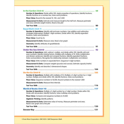 Skill Sharpeners: Math Workbook Grade 3 Paperback