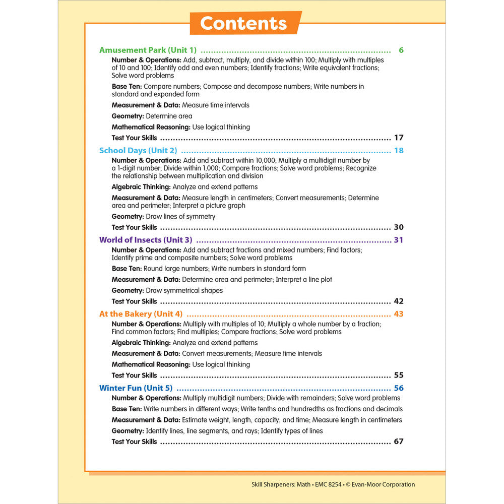Skill Sharpeners: Math Workbook Grade 4 Paperback