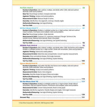 Skill Sharpeners: Math Workbook Grade 4 Paperback