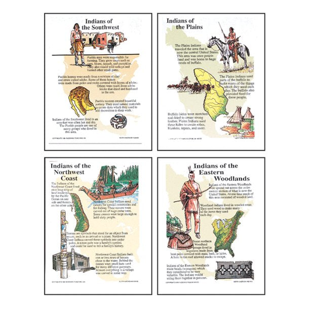 NORTH AMERICAN INDIANS [MCP110]