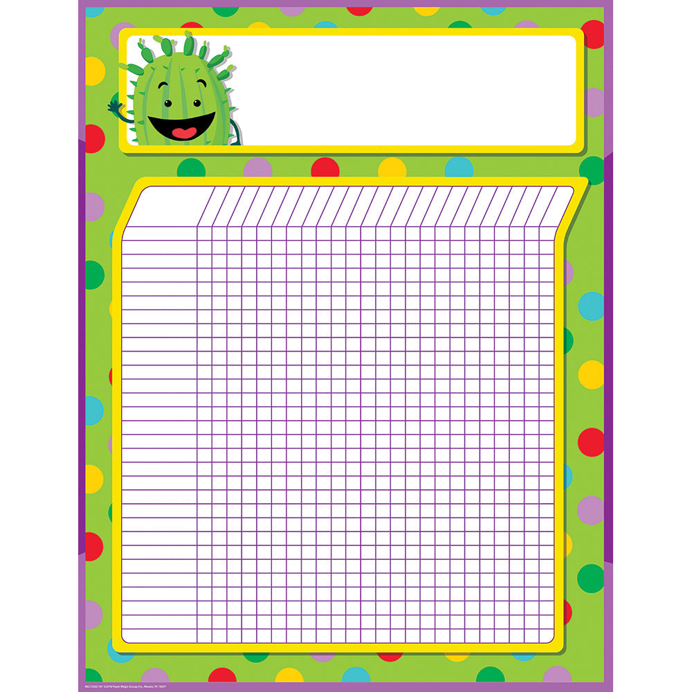 A Sharp Bunch Incentive Chart 17x22 [P837250]