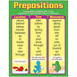 Prepositions Learning Chart 17x22 [T38161]