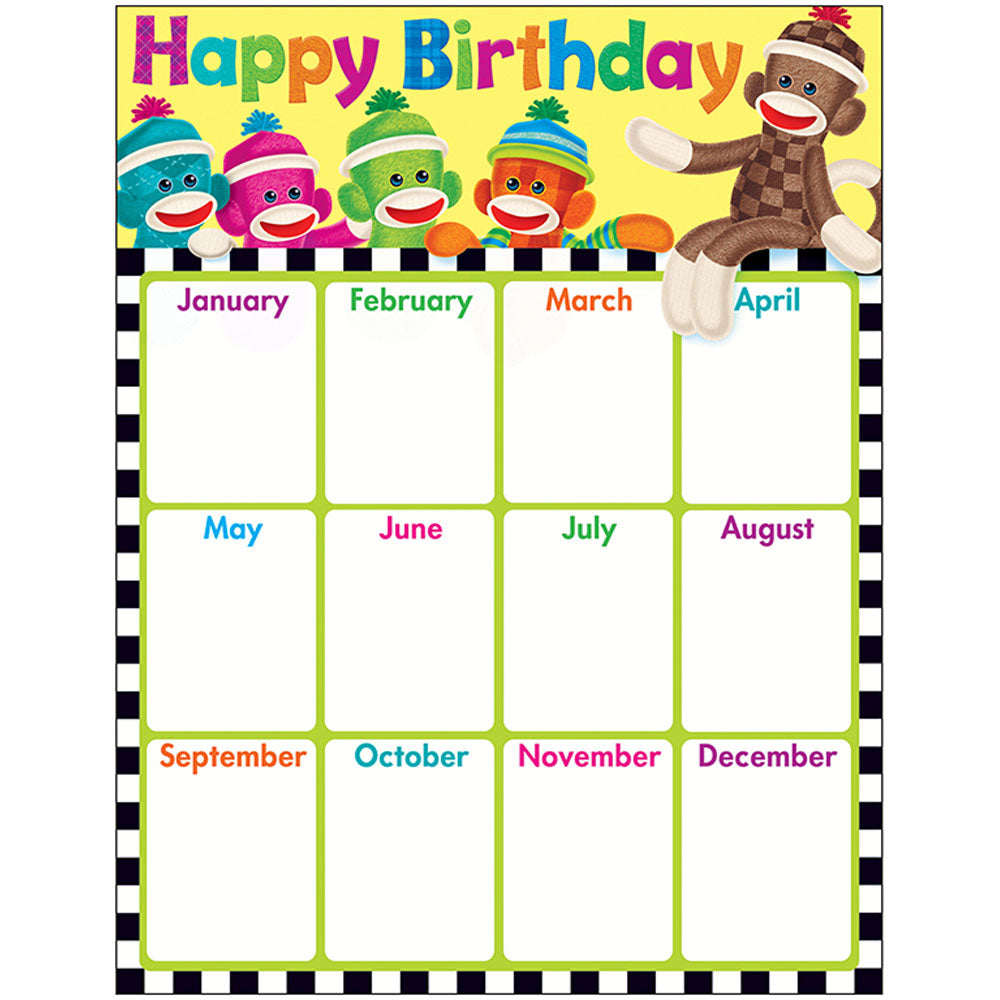 Birthday Sock Monkeys Learning Chart 17x22 [T38471]
