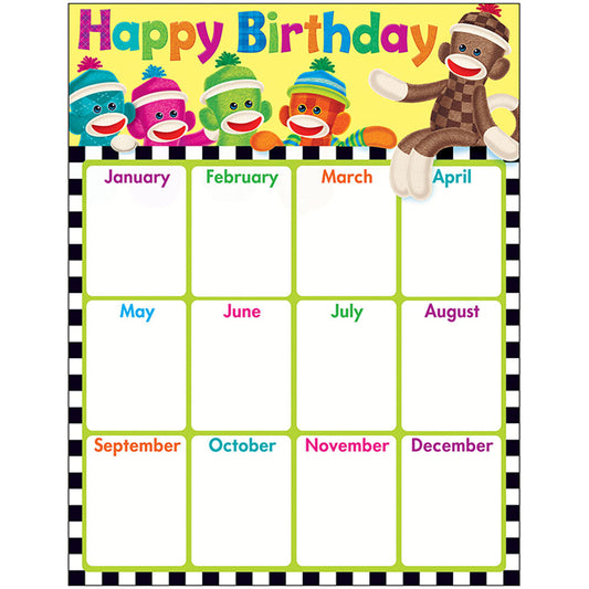 Birthday Sock Monkeys Learning Chart 17x22 [T38471]