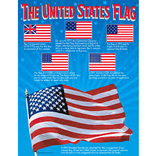 The United States Flag Learning Chart 17x22 [T38199]
