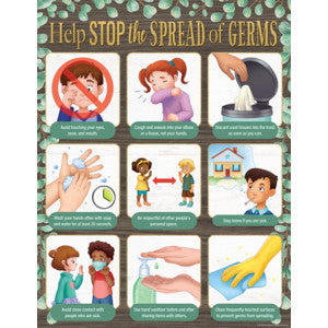 Eucalyptus Help Stop the Spread of Germs Chart17x22 [TCR7507]