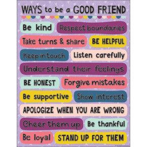 Oh Happy Day Ways to be a Good Friend Chart 17x22 [TCR7450]