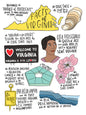 State Facts: Virginia Blank Greeting Card [2813BL]