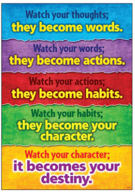 Watch your thoughts... ARGUS Poster 13 3/8 inches x 19 inches [TA67396]