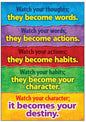 Watch your thoughts... ARGUS Poster 13 3/8 inches x 19 inches [TA67396]